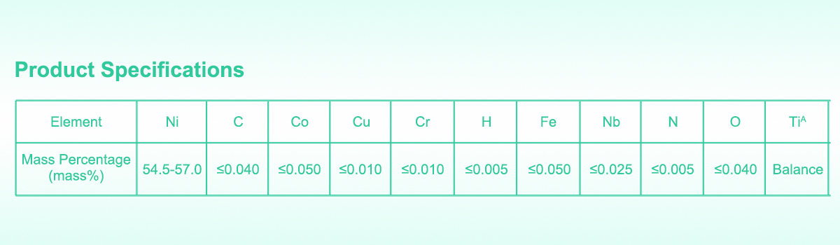 The Ultimate Guide to Nitinol Wire for Your Business