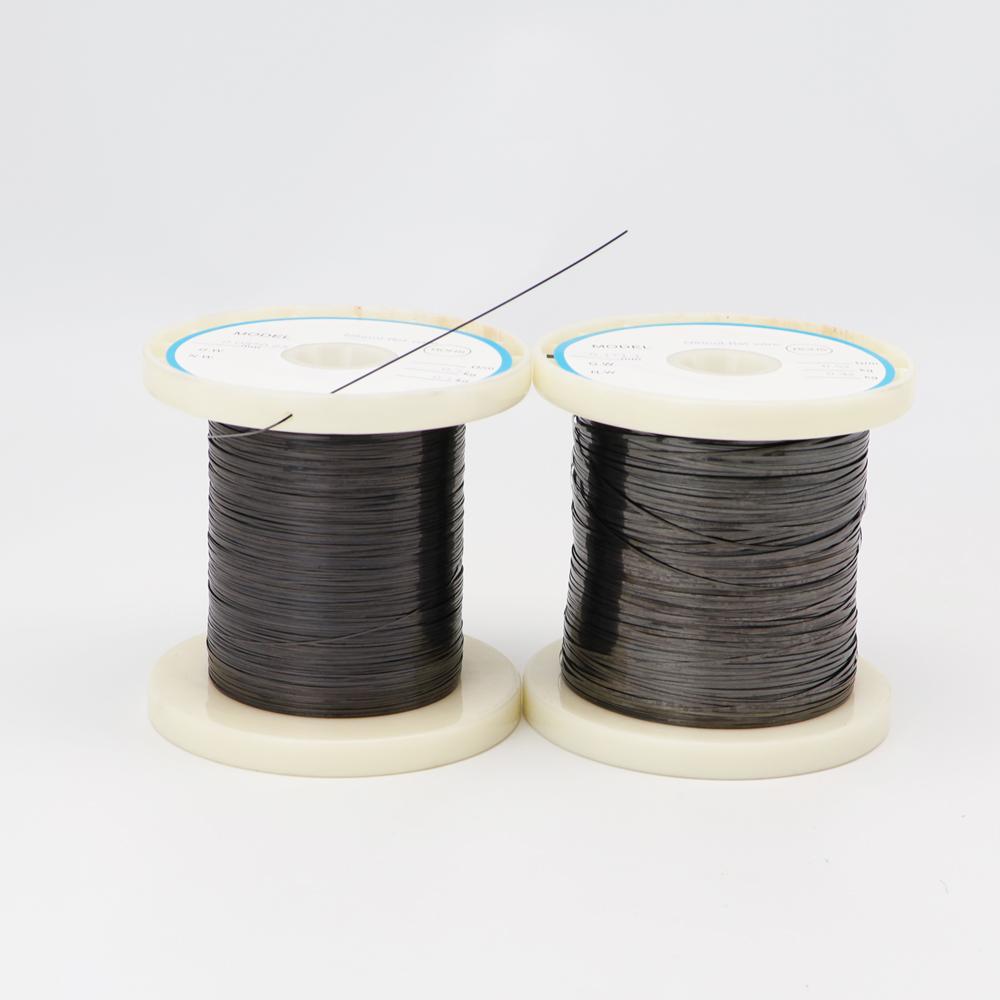 Titanium Alloy Wire for Joint Implant Applications with Exceptional Strength
